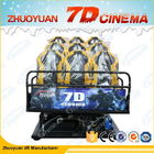 많은 환경의 영향을 가진 6kw 5D Dynaimic 영화관 7d 상호 작용하는 영화관