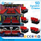 유원지를 위한 의자 5D 6D 7D 9D 영화관 Kino 장비를 몸짓으로 알리십시오