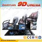 많은 환경의 영향을 가진 6kw 5D Dynaimic 영화관 7d 상호 작용하는 영화관